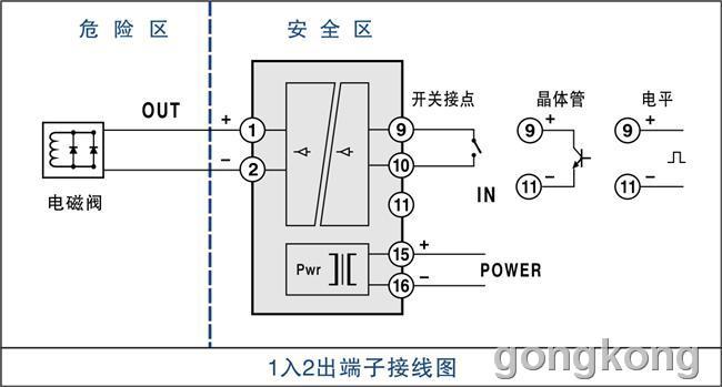 宇通tca-do开关量输出隔离安全栅-开关量-产品选型中心-中国工控网