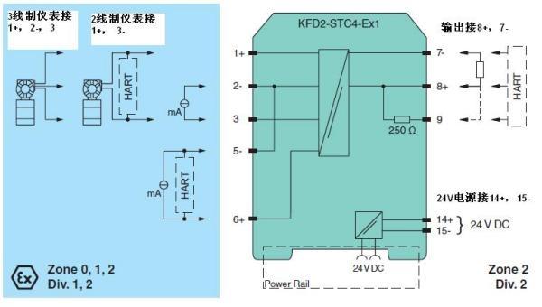 倍加福安全栅kfd2stc4ex12o供应